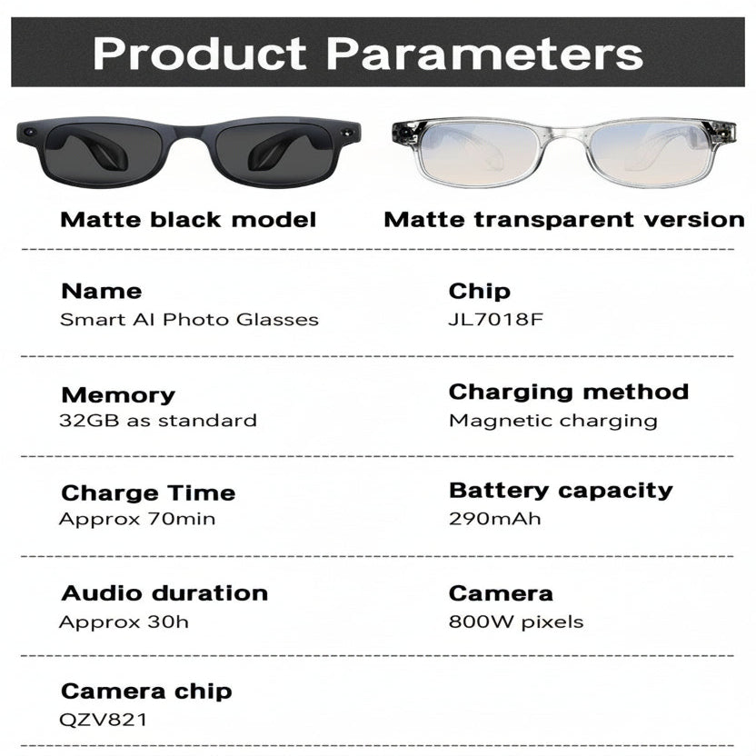 AIMB Vision™ Smart Camera Glasses