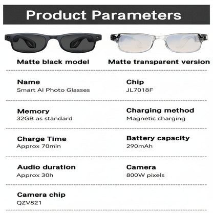 AIMB Vision™ Smart Camera Glasses